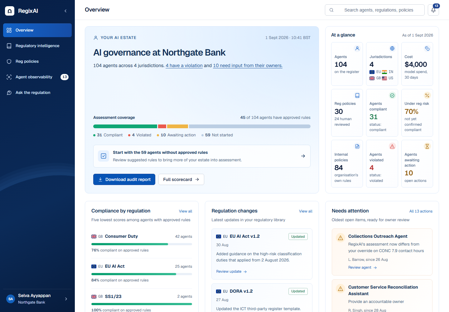 RegixAI Overview for the fictional Northgate Bank, showing assessment coverage, At a glance metrics, regulation changes and actions needing attention.